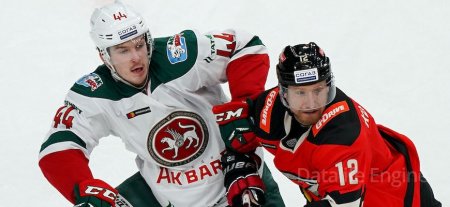 Ak Bars - Avangard