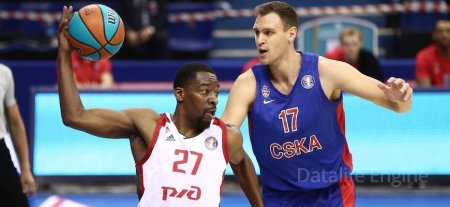 "Lokomotiv Kuban" - CSKA Moskva