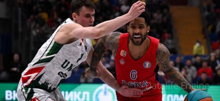 UNICS - CSKA