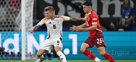 Shveytsariya - Germaniya